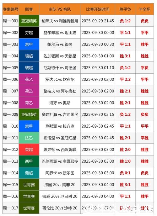 世界杯投注赢率提升:技巧与心态讲解 世界杯投注赢率提升:技巧与心态讲解