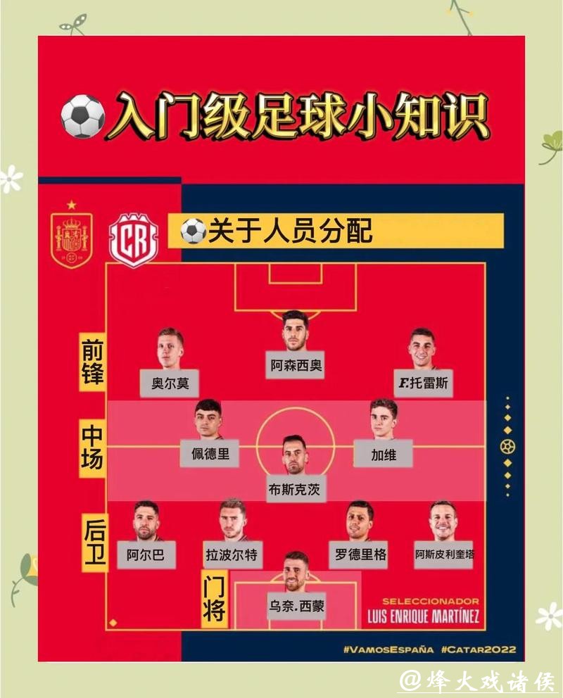 世界杯下注网站新手指南:快速上手技巧 世界杯下注网站新手指南:快速上手技巧