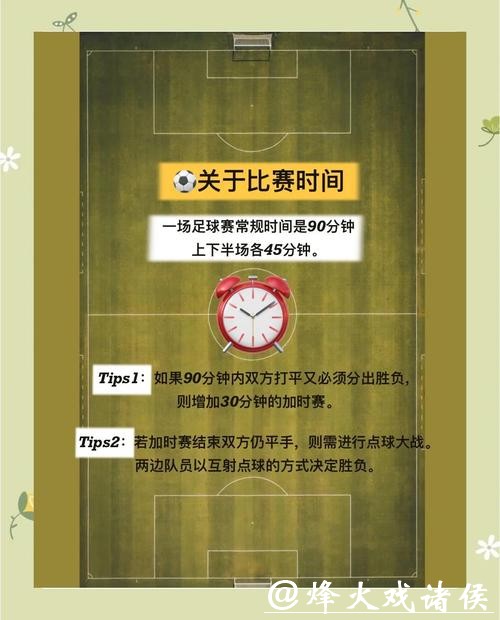 教你玩转世界杯滚球:掌握时间与节奏法则 教你玩转世界杯滚球:掌握时间与节奏法则