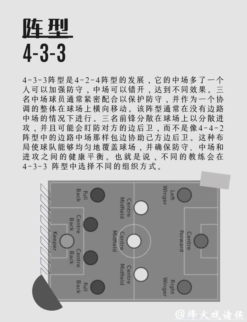 世界杯预测:分析强弱点揭示战术布局