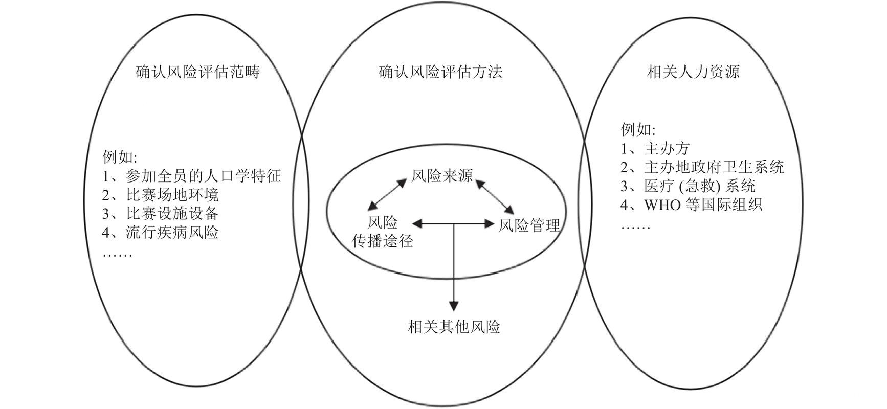 世界杯外围平台的风险与回报全方位分析 世界杯外围平台的风险与回报全方位分析