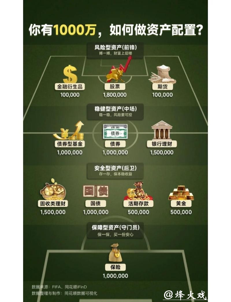 世界杯买球期望值分析:收益与风险并存