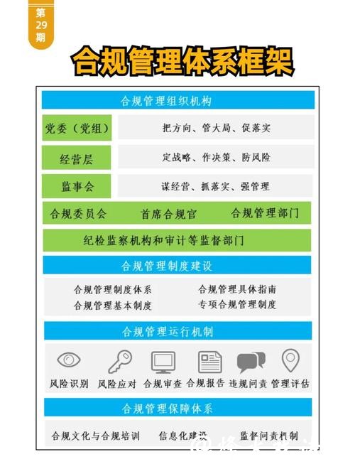 世界杯下注平台法律法规：合规经营解析
